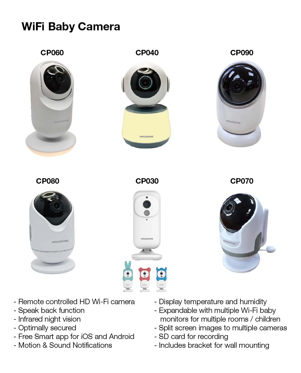 24. Wifi Baby Camera【CP060&CP040&CP090&CP080&CP030&CP070】.jpg